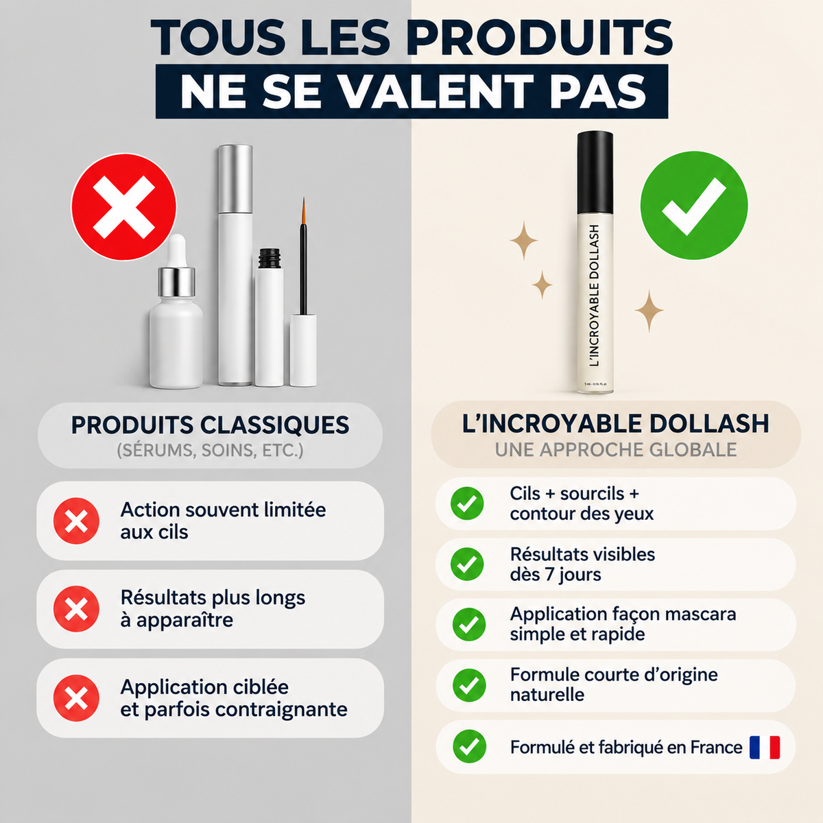 L'INCROYABLE DOLLASH - Crème pousse cils, sourcils et soin contour des yeux 10g