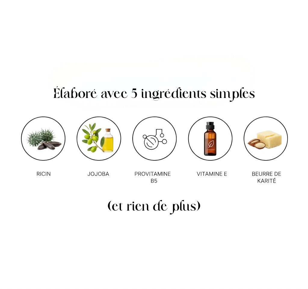 Christmas Edition | CILENCE - Baume intense cils, sourcils et soin contour des yeux