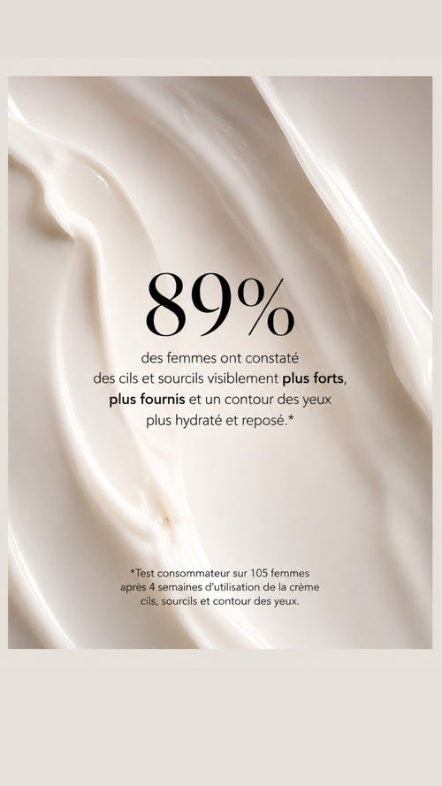 L'INCROYABLE DOLLASH - Crème pousse cils, sourcils et soin contour des yeux 10g