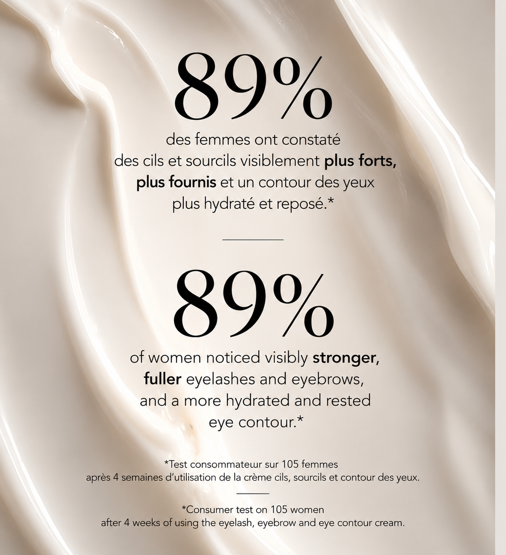 L'INCROYABLE DOLLASH - Crème pousse cils, sourcils et soin contour des yeux